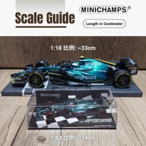 Minichamps Scale Guide | IG Studio