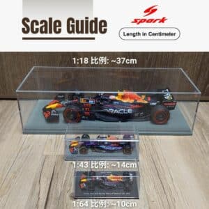 Spark Scale Guide | IG Studio